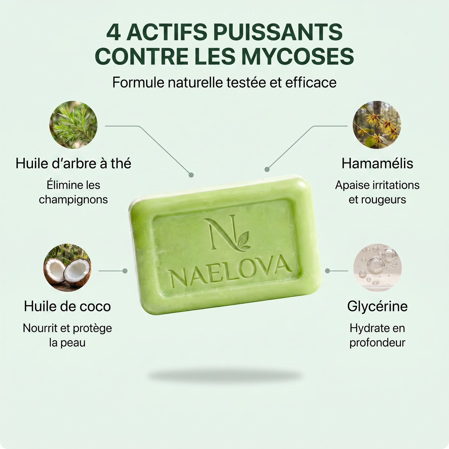Naelova Savon Antifongique